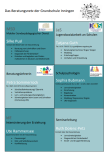 Beratungsnetz